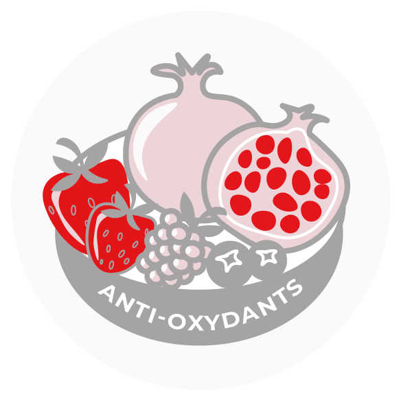 Antioxydants